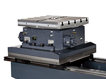 C-axis 90° indexing table